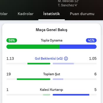 Bahis Sitesinde Kayıp Paralar Ve Yanıltıcı İstatistikler