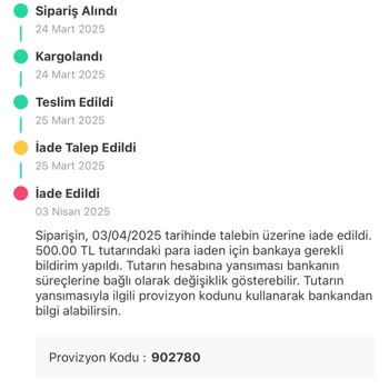 Dolaptan Sipariş Ettiğim Ürün Gecikti Ve Kupon İadesi Sorunu