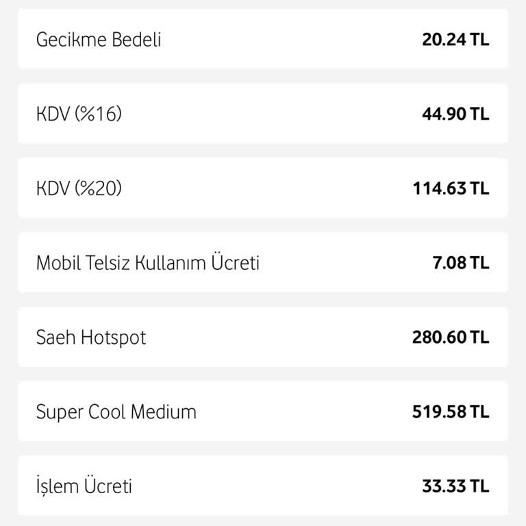 Hotspot Kullanımı Nedeniyle Ekstra Faturalandırma Sorunu