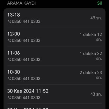 İletişim Kopukluğu Ve Geri Dönüş Eksikliği!