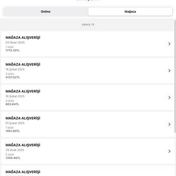 Eksik Puanlar Ve Black Card Ayrıcalıkları Sorunu