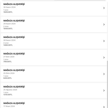 Eksik Puanlar Ve Black Card Ayrıcalıkları Sorunu