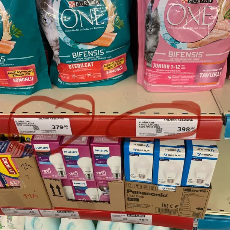 Yanıltıcı Etiket Fiyatları Ve İlgisiz Mağaza Yönetimi