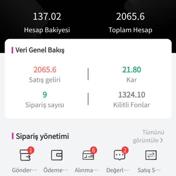 Facebook Online Mağaza Tuzaklarıyla Kaybolan Paralar