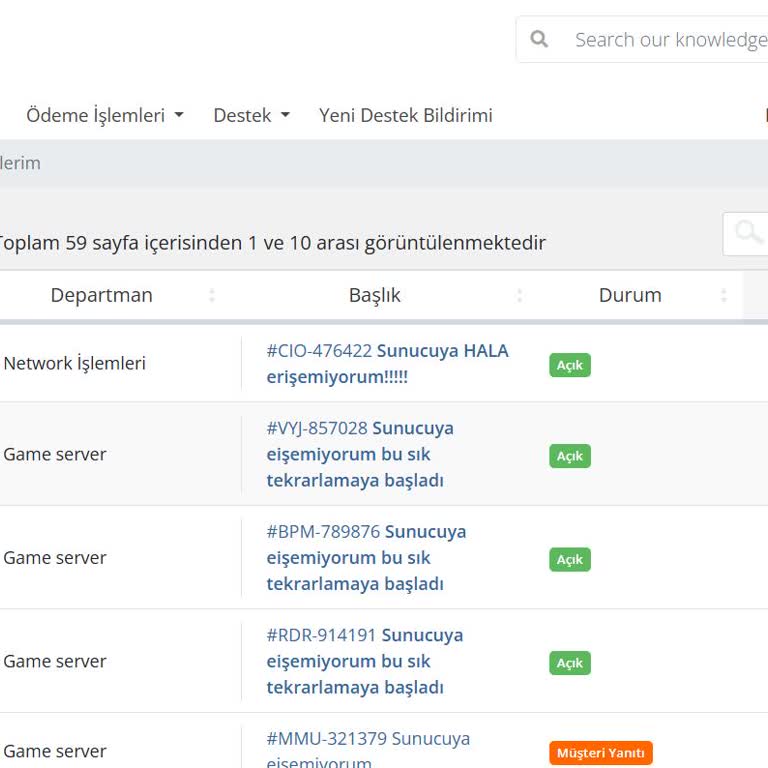Erişim Sorunu Ve İlgisiz Destek
