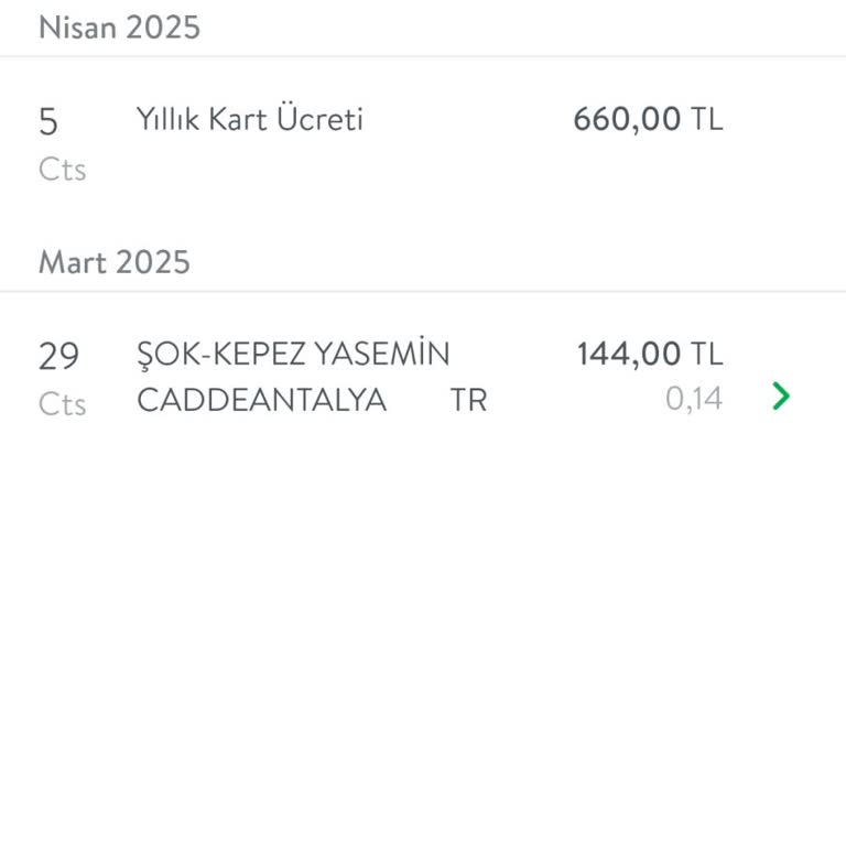 TEB Kredi Kartı Ücreti Sorunu Ve İade Talebi
