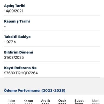 Findeks'te Yanlış Borç Bilgisi Ve İletişim Sorunu