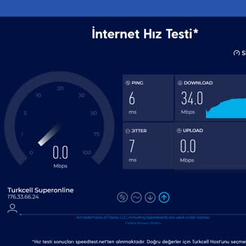 Superonline Fiber İnternet Bağlantı Sorunu Ve Müşteri Hizmetleri