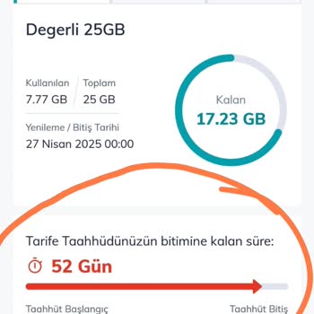 Taahhüt Süresi Dolmadan Yeniden Sözleşme Baskısı