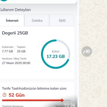 Taahhüt Süresi Dolmadan Yeniden Sözleşme Baskısı