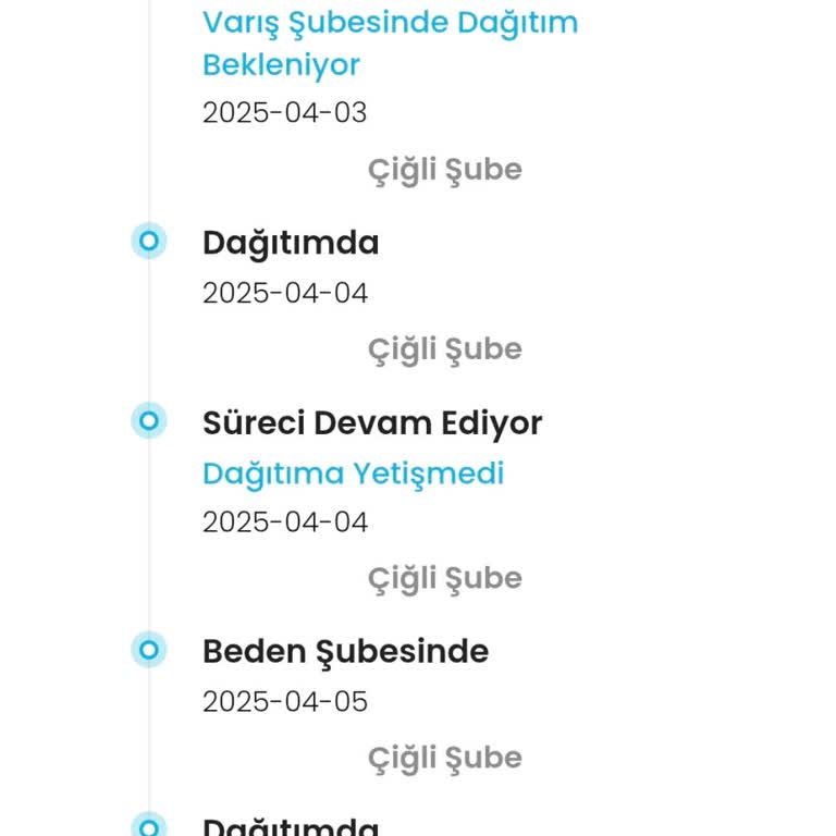 Kargoist'in Bilgilendirme Yapmadan Sipariş İptali