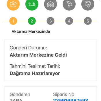 Zara Ertesi Gün Teslimatında Yaşanan Gecikme Sorunu