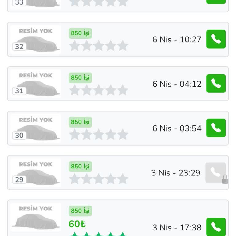 Yol Yardım Hizmetlerinde Yüksek Maliyet Ve Düşük Verimlilik Sorunu