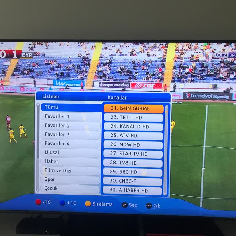 Digiturk Yayın Kaybı Ve Teknik Servis Ücreti Sorunu