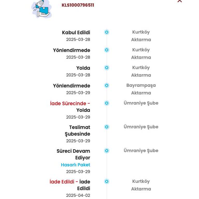 Kiehl's Kampanya Fiyaskosu: Ürünler Elime Ulaşmadı