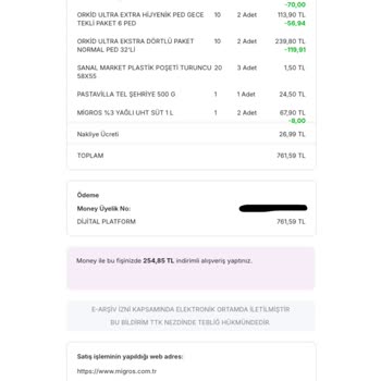 Migros Sanal Market'ten Gelen Hayal Kırıklığı