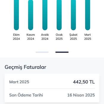 TeknosaCell Faturama Yansıtılan Haksız Ücret İadesi Talebi