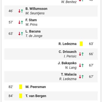 Nesine.com Kupon Sorunu: Kazandım Ama Kaybettim!