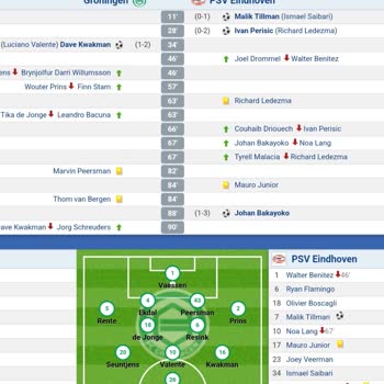 Nesine.com Kupon Sorunu: Kazandım Ama Kaybettim!