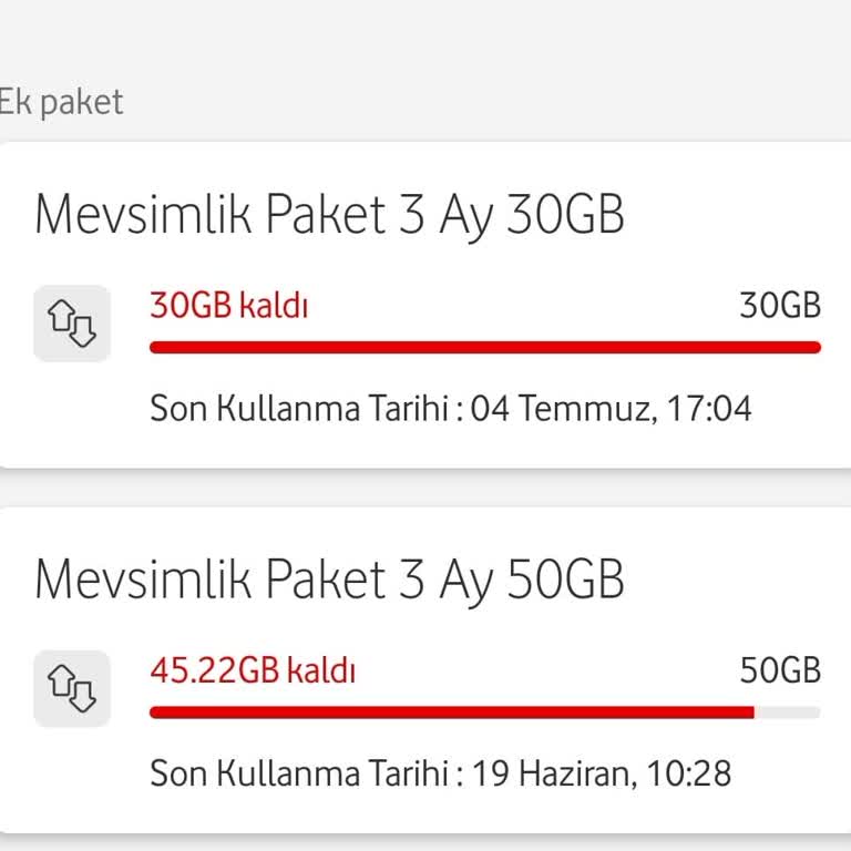 Yanlış Paket Yüklemesi Ve İletişim Sorunları