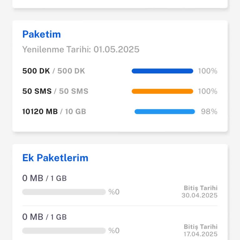 Otomatik İnternet Paketi Tanımlama Sorunu Ve Müşteri Hizmetleri Cevabı