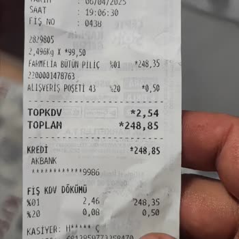 Şok Marketlerden Aldığım Tavukların Kalitesi Hakkında Endişelerim