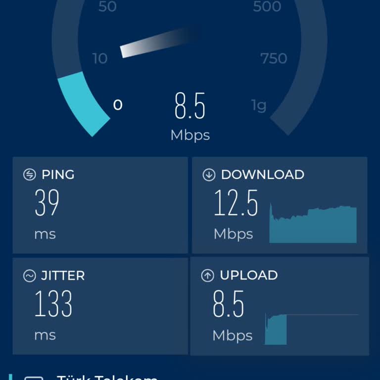 İnternet Hızı Ve Bağlantı Sorunları