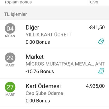 Garanti BBVA Kredi Kartı Yıllık Üyelik Ücreti İadesi Talebi