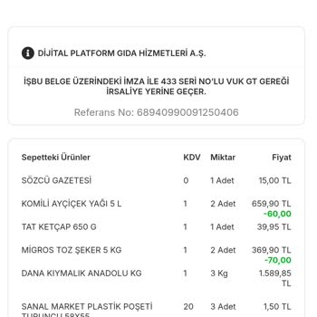 Bozuk Et Ve Cevapsız İade Talebi