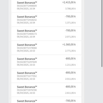 Bakiyem Gizemli Şekilde Sıfırlandı