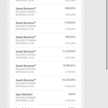 Bakiyem Gizemli Şekilde Sıfırlandı