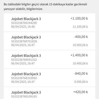 Bakiyem Gizemli Şekilde Sıfırlandı