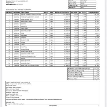 A101 Online Alışverişte Taze Ürün Sorunu