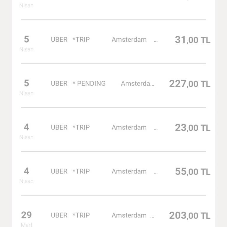 Onaysız Ücret Kesintileri Ve Ulaşılamayan Müşteri Hizmetleri