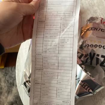 Eksik Hamburger Siparişi Ve Yanıltıcı Bilgilendirme