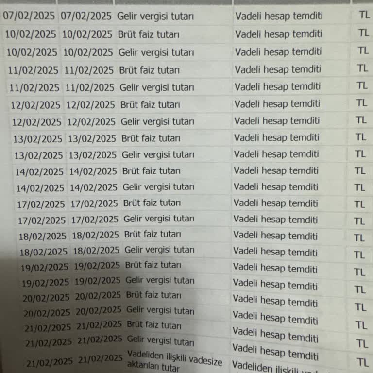 Bankanın Faiz Uygulamasında Bilgi Eksikliği