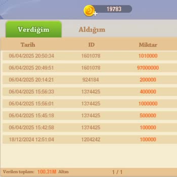 Müşteri Hizmetlerine Ulaşamama Ve Bonus Kaybı Sorunu