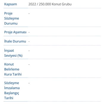 E-devlet | Turkiye.gov.tr Hak Sahipliği Belirsizliği Ve Bilgi Eksikliği