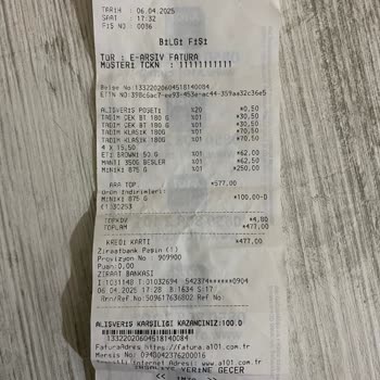 Mağazada Güvenlik Önlemi Eksikliği Ve Ücret Talebi