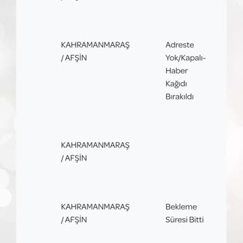 PTT Kargo: Evdeyken Teslim Edilmeyen Kargolar Ve Sahte Aramalar