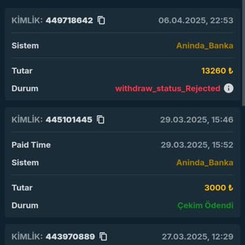 Betreward Sitesinin Ödeme Yapmama Ve Müşteriyi Yanıltma Politikası