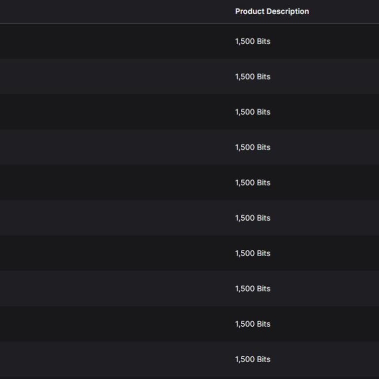 Unauthorized Withdrawal From My Twitch Account