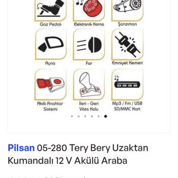 Yanıltıcı Ürün Görselleri Ve İade Sorunu