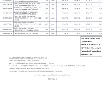 Yanlış Kampanya Bilgisiyle Alışveriş Sorunu