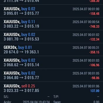 Bonny Markets'te Yatırımcı Mağduriyeti: Yanlış Yönlendirme Ve Manipülasyon İddiaları!