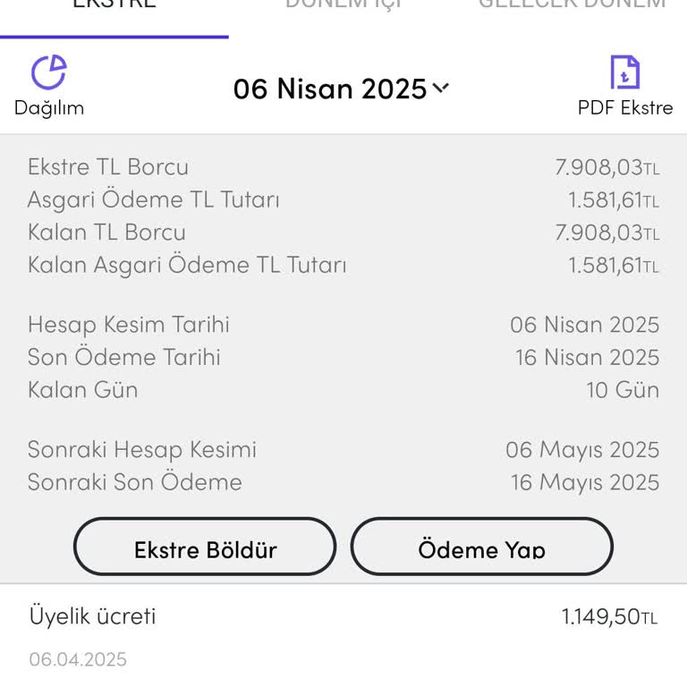 Her Nisan Üyelik Ücreti Sürpriziyle Karşılaşmak