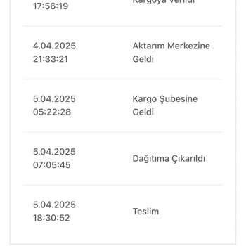 Teslim Edilmeyen Kargo Ve Ulaşılamayan Müşteri Hizmetleri