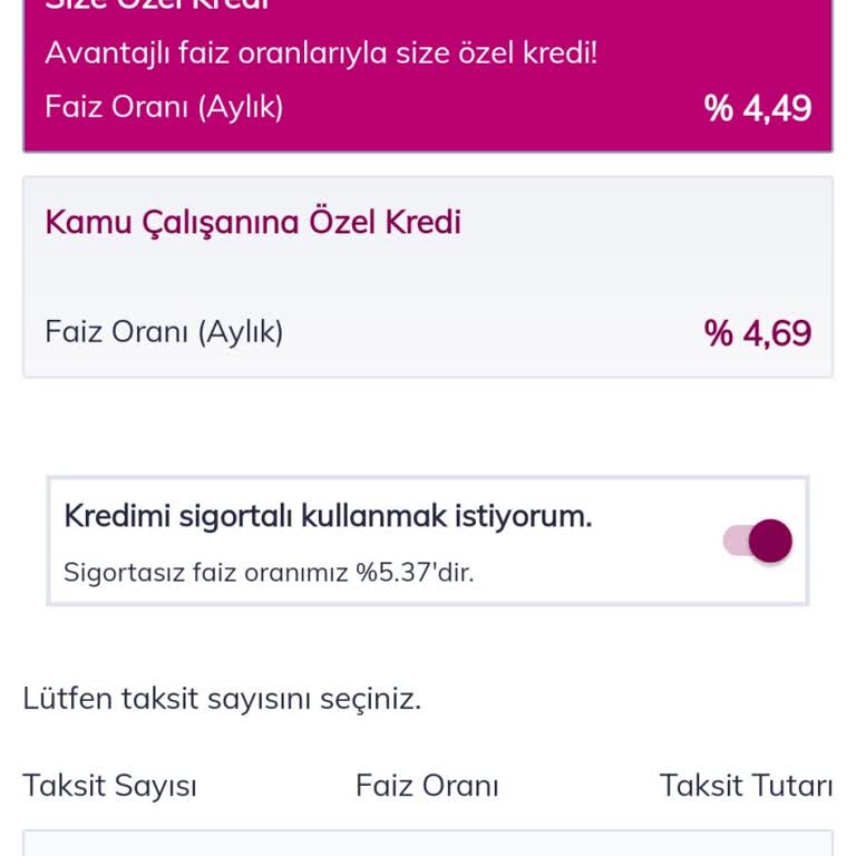 Faizsiz Kredi Kampanyasında Sorun Yaşıyorum