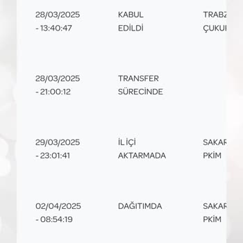 Hassa Tesettür Moda'dan İade Sürecinde Yaşanan Sorunlar Ve Gecikmeler