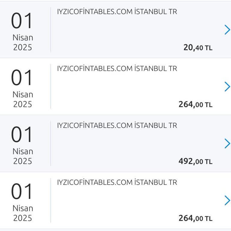 Fintables: Hatalı Ücretlendirme Ve Yetersiz Müşteri Hizmetleri
